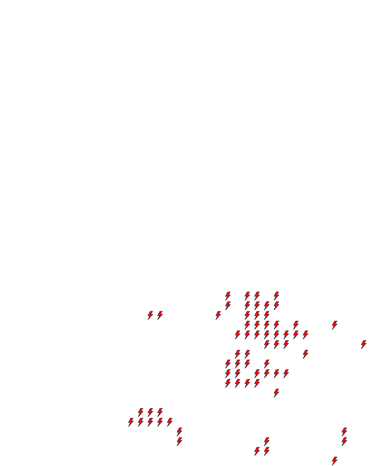 Lighthing Layer
