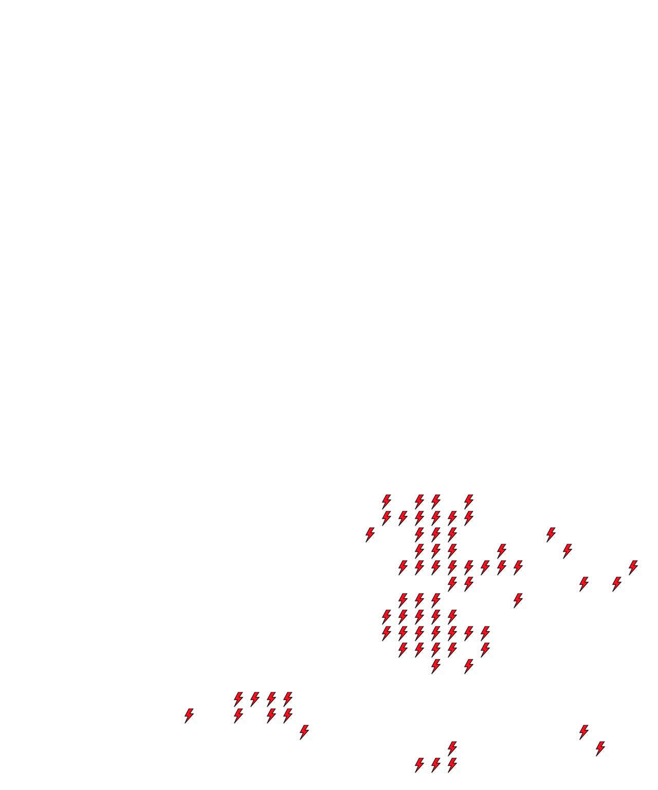 Lighthing Layer