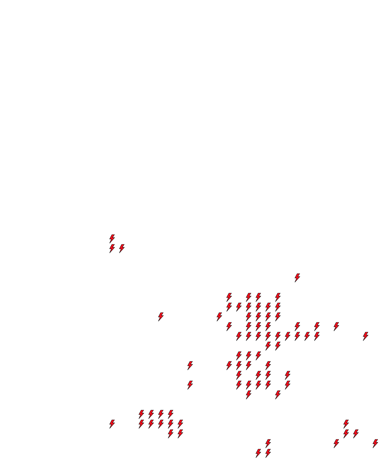 Lighthing Layer