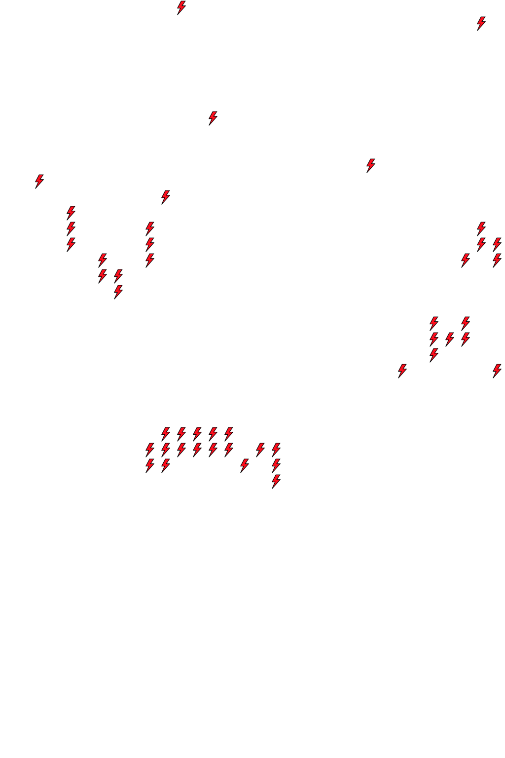 Lighthing Layer