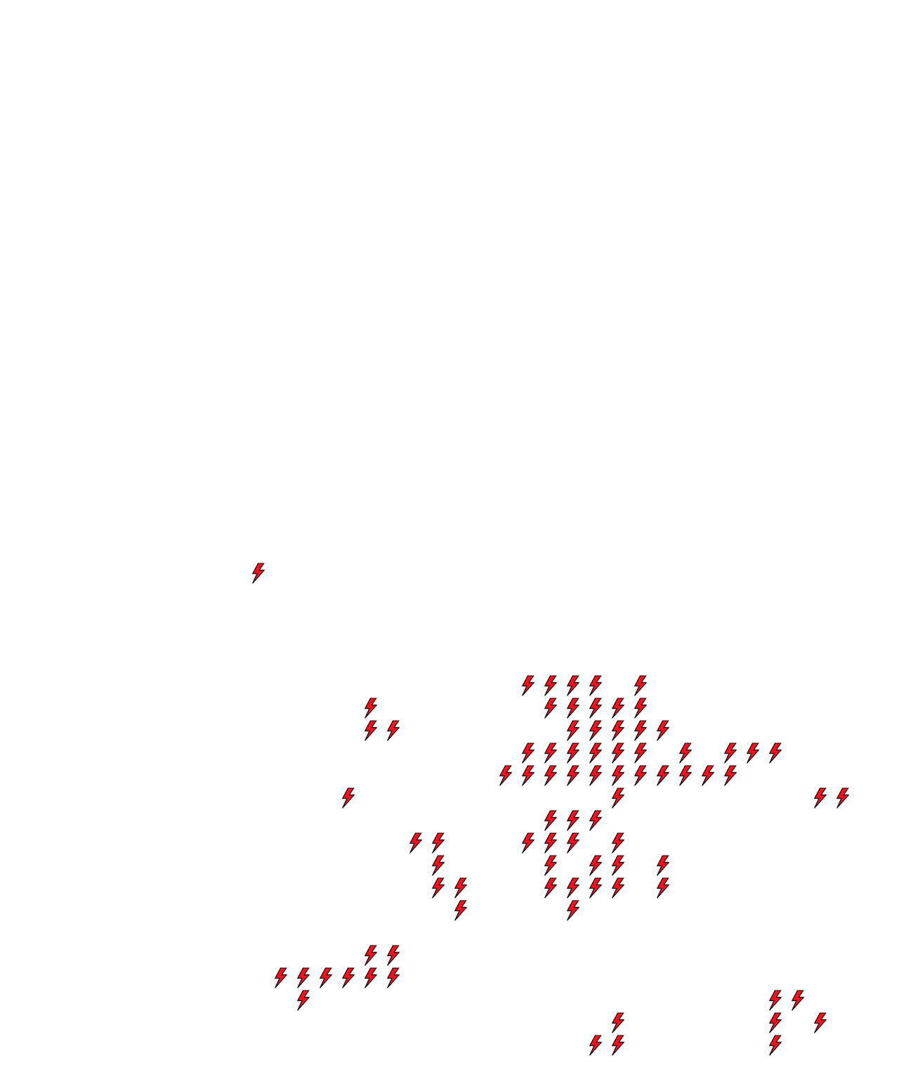 Lighthing Layer