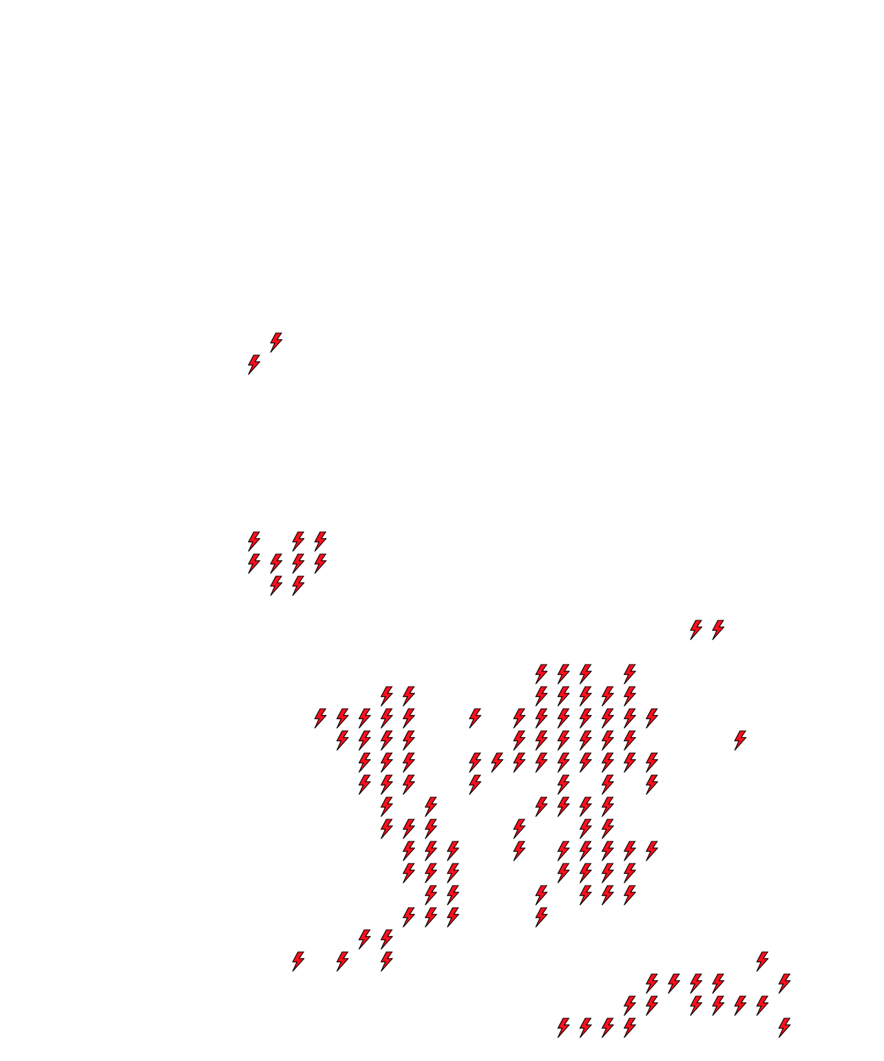 Lighthing Layer