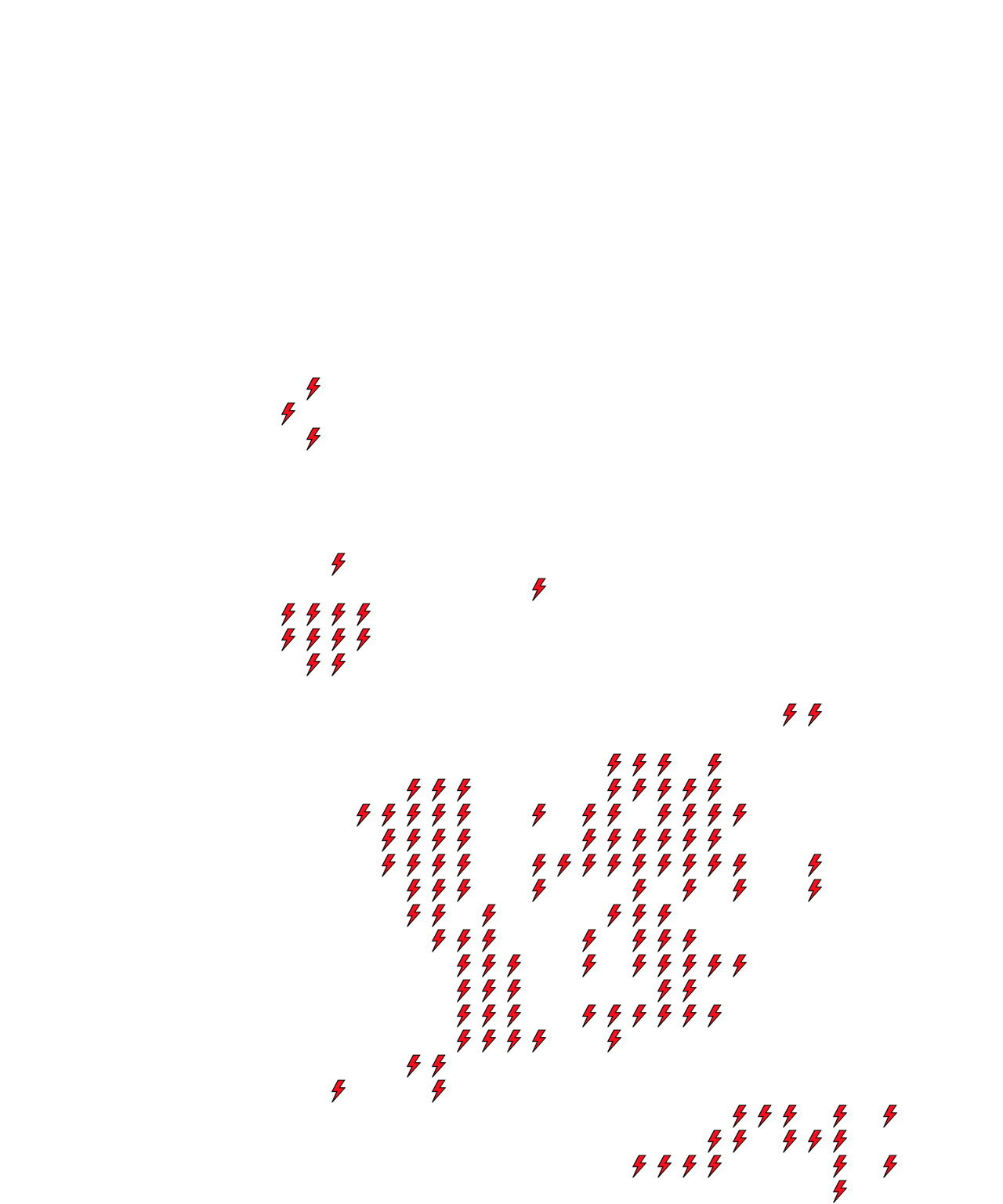 Lighthing Layer