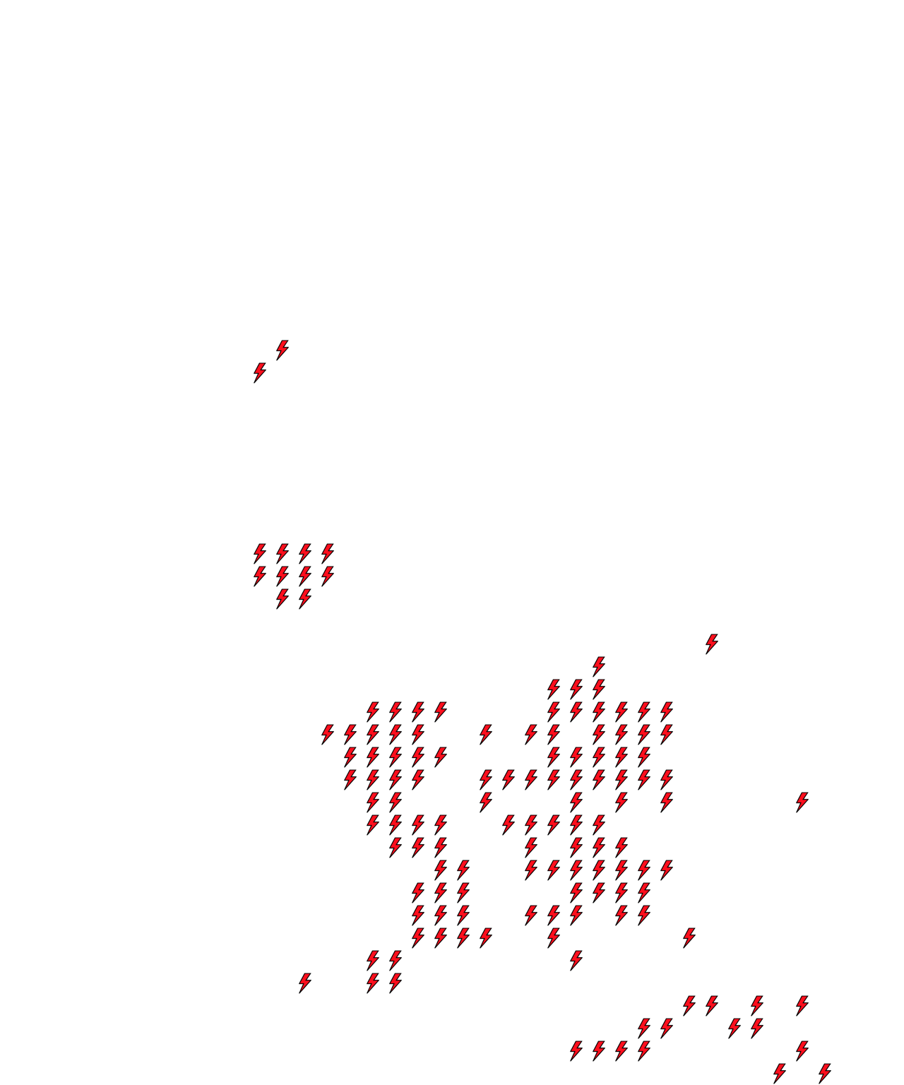 Lighthing Layer