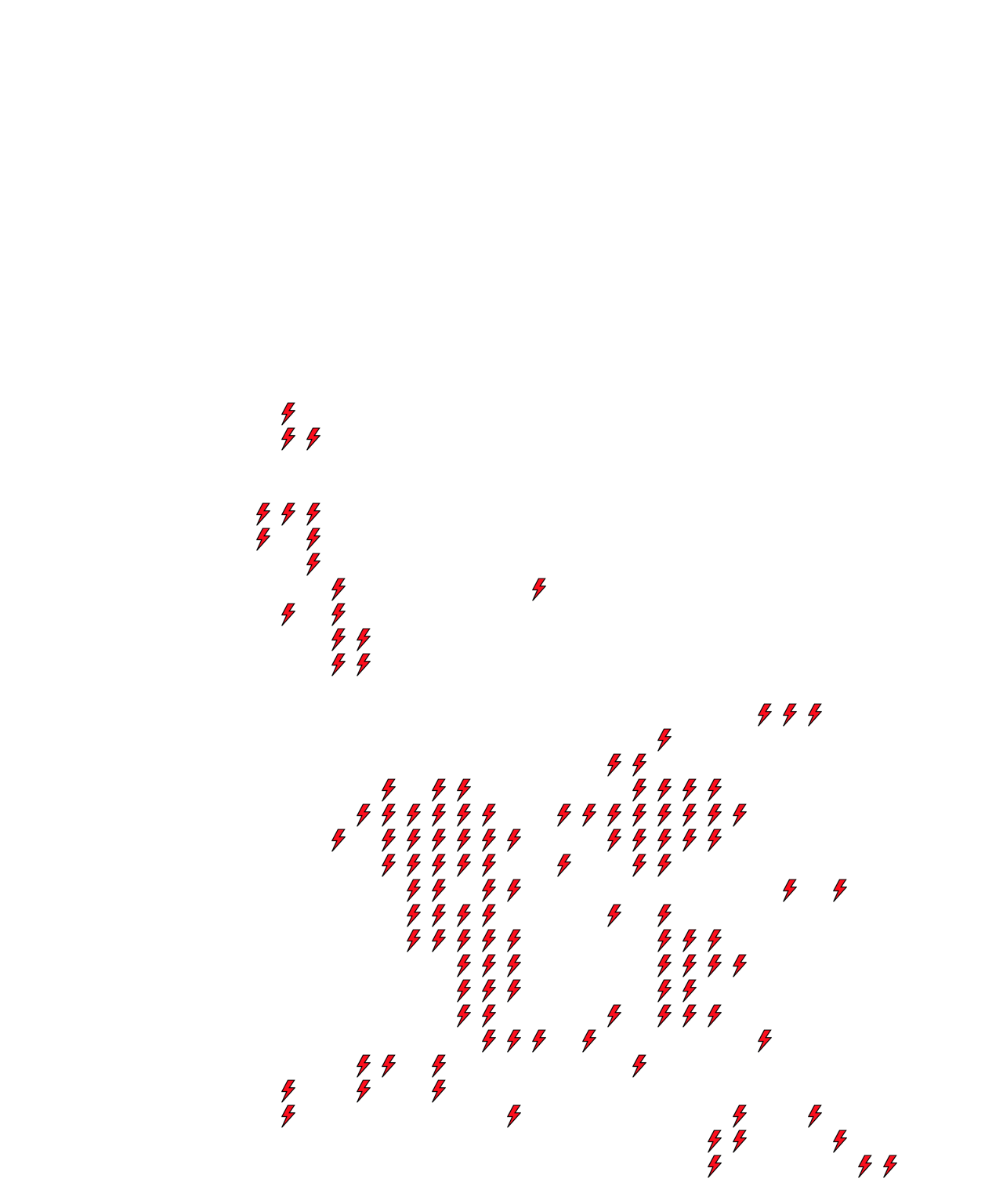 Lighthing Layer