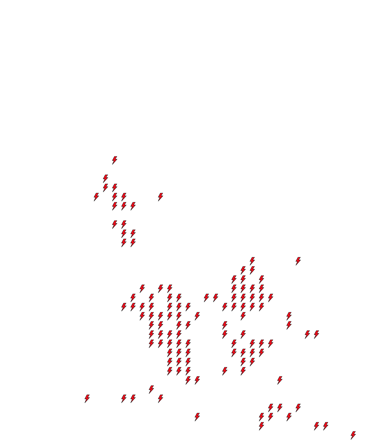 Lighthing Layer