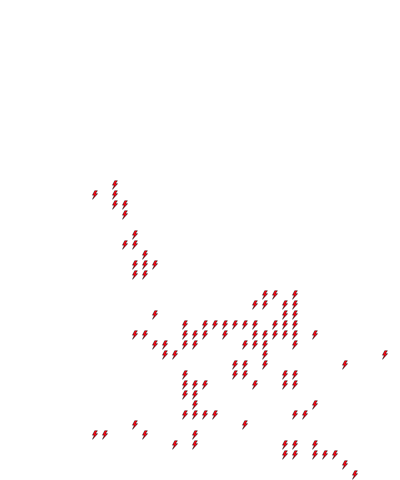 Lighthing Layer