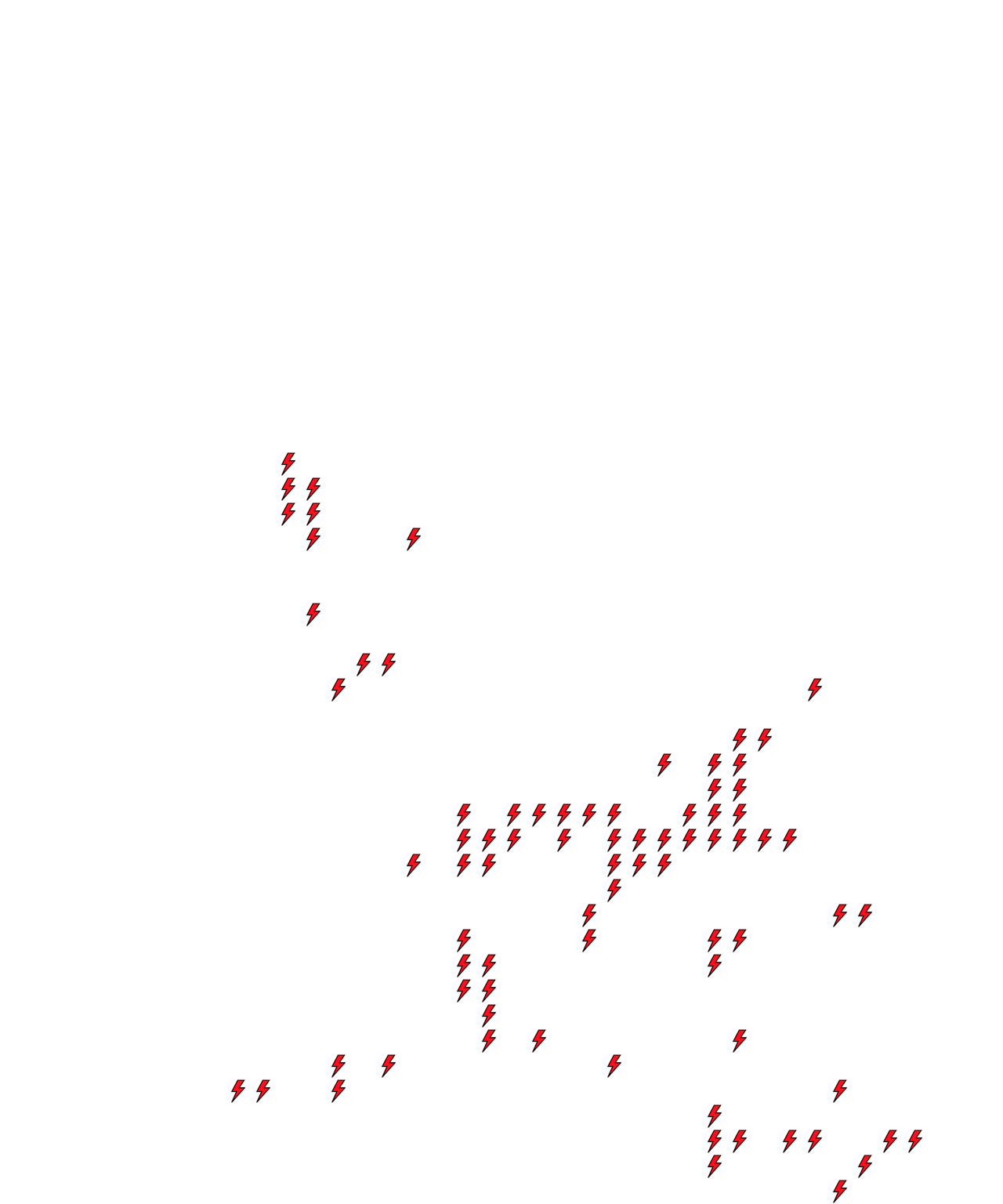 Lighthing Layer