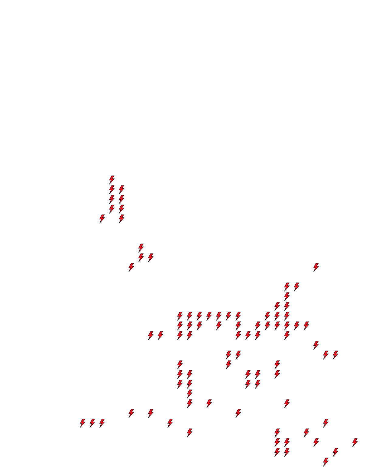 Lighthing Layer