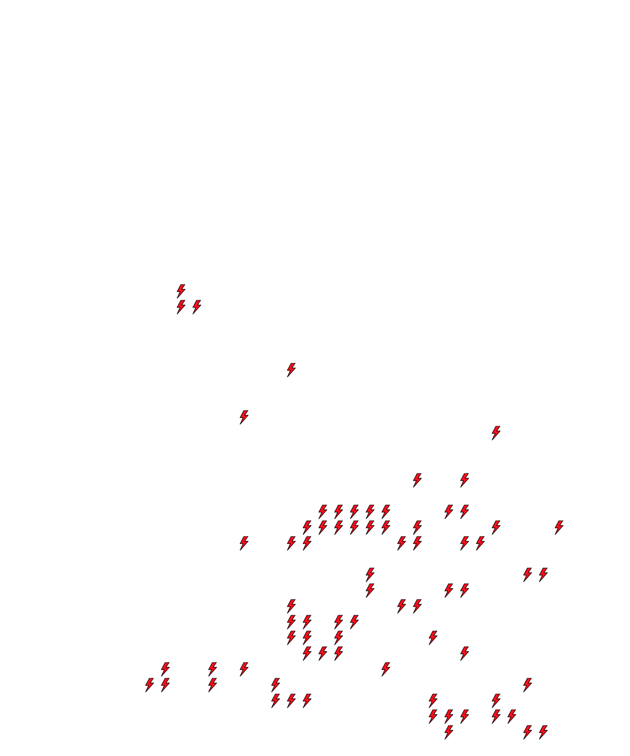 Lighthing Layer