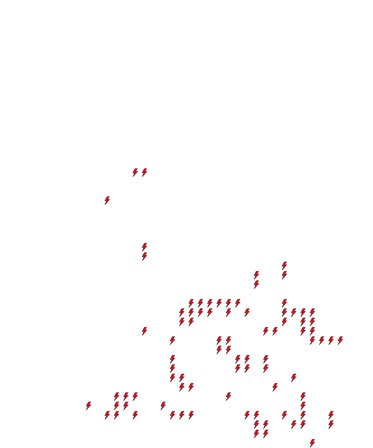 Lighthing Layer