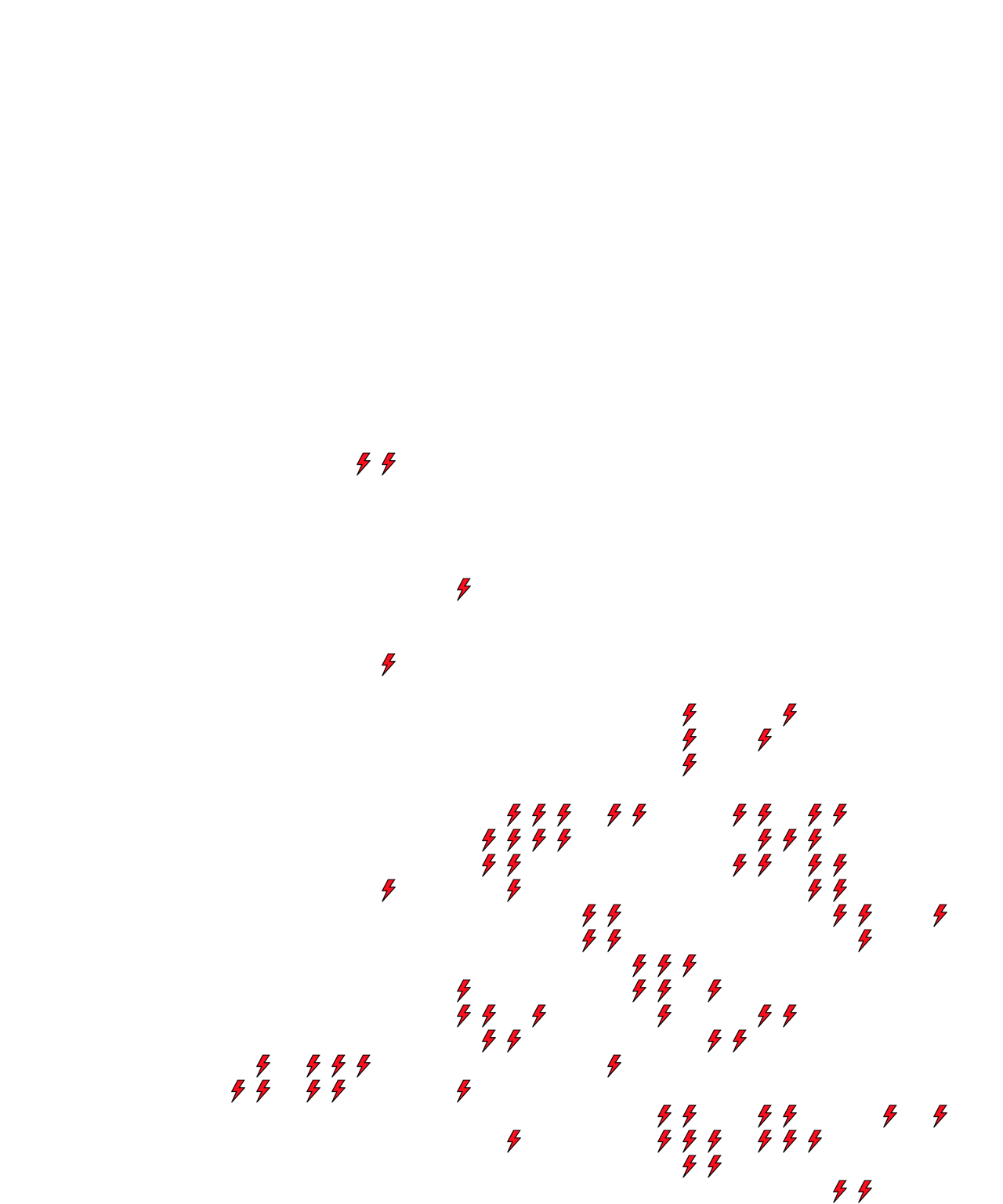 Lighthing Layer