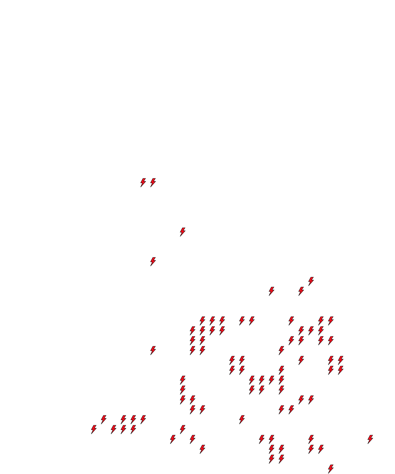 Lighthing Layer