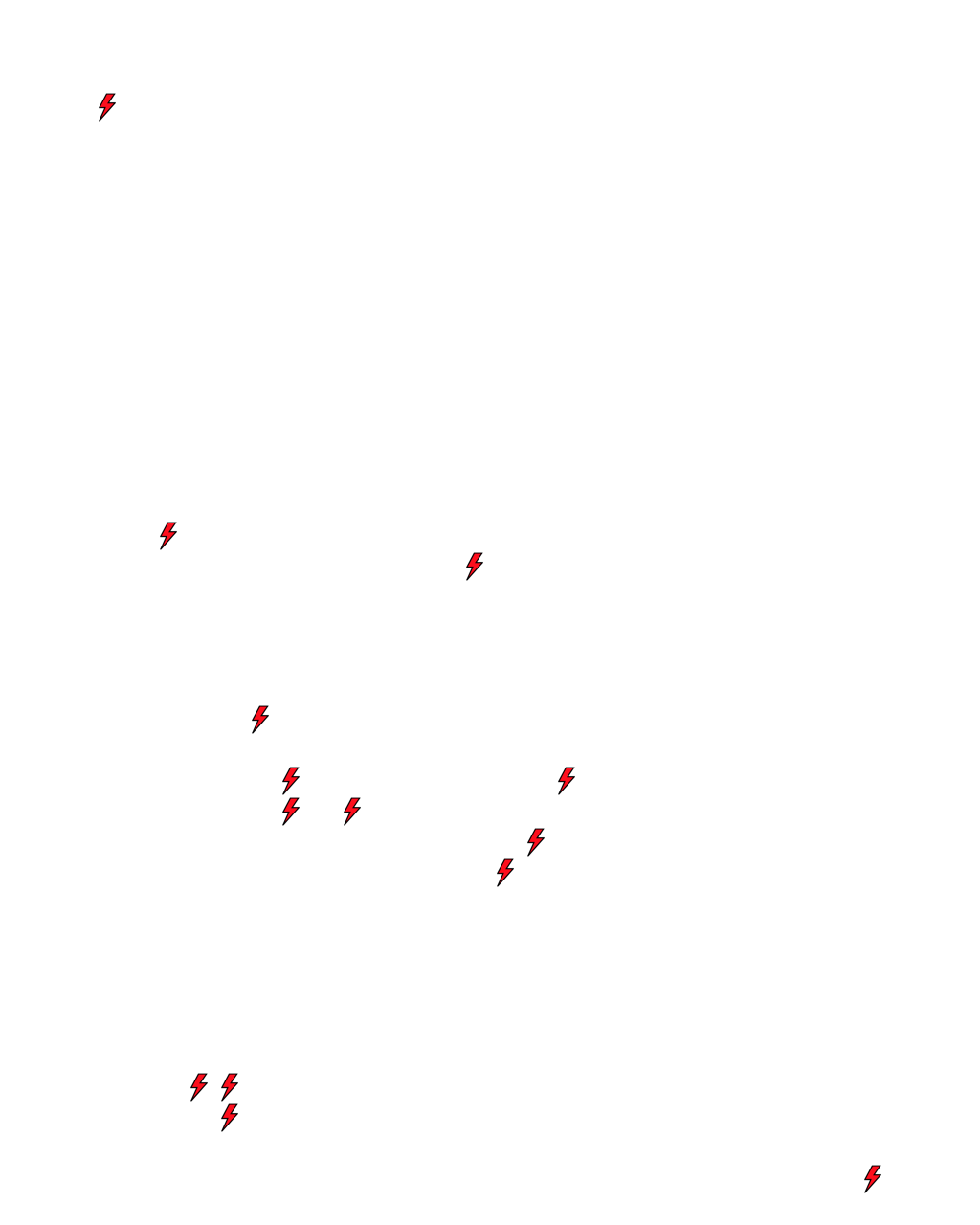 Lighthing Layer