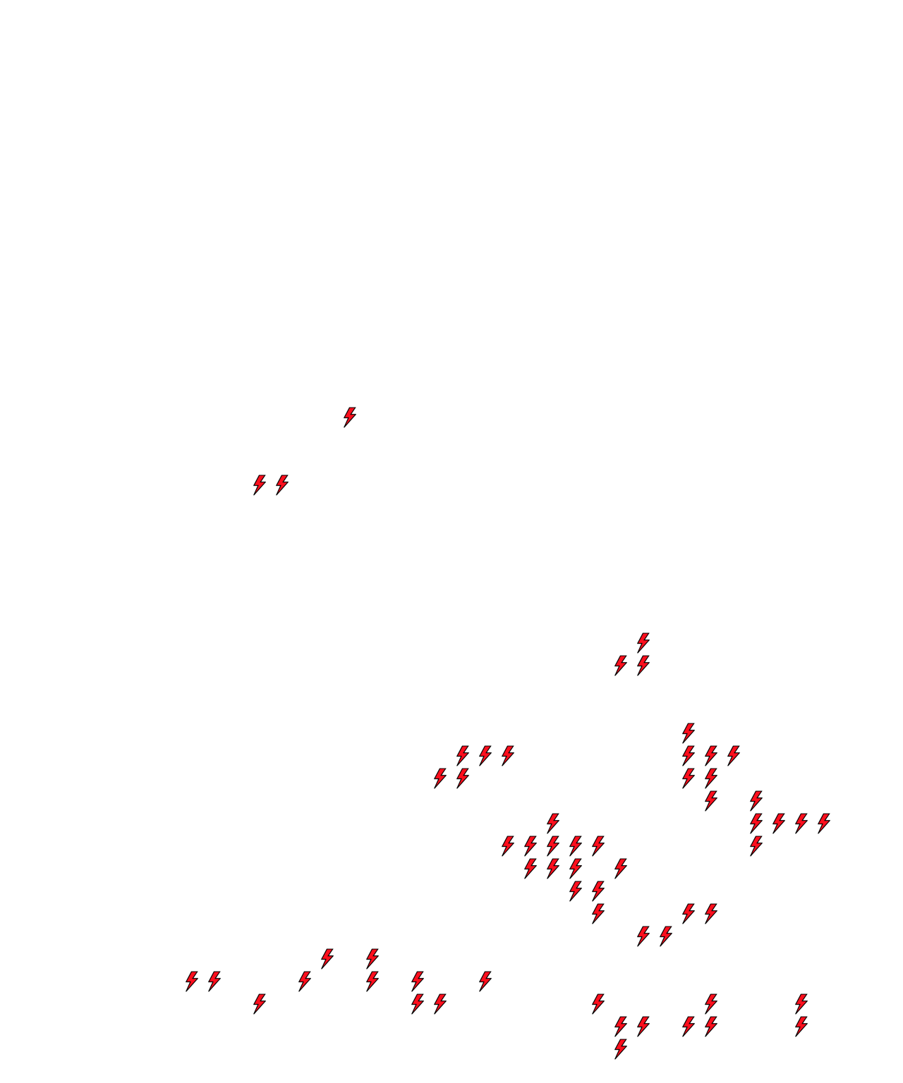 Lighthing Layer