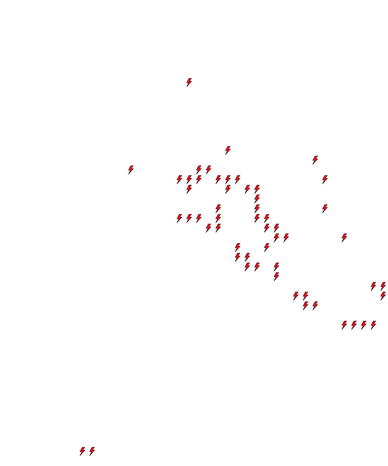 Lighthing Layer