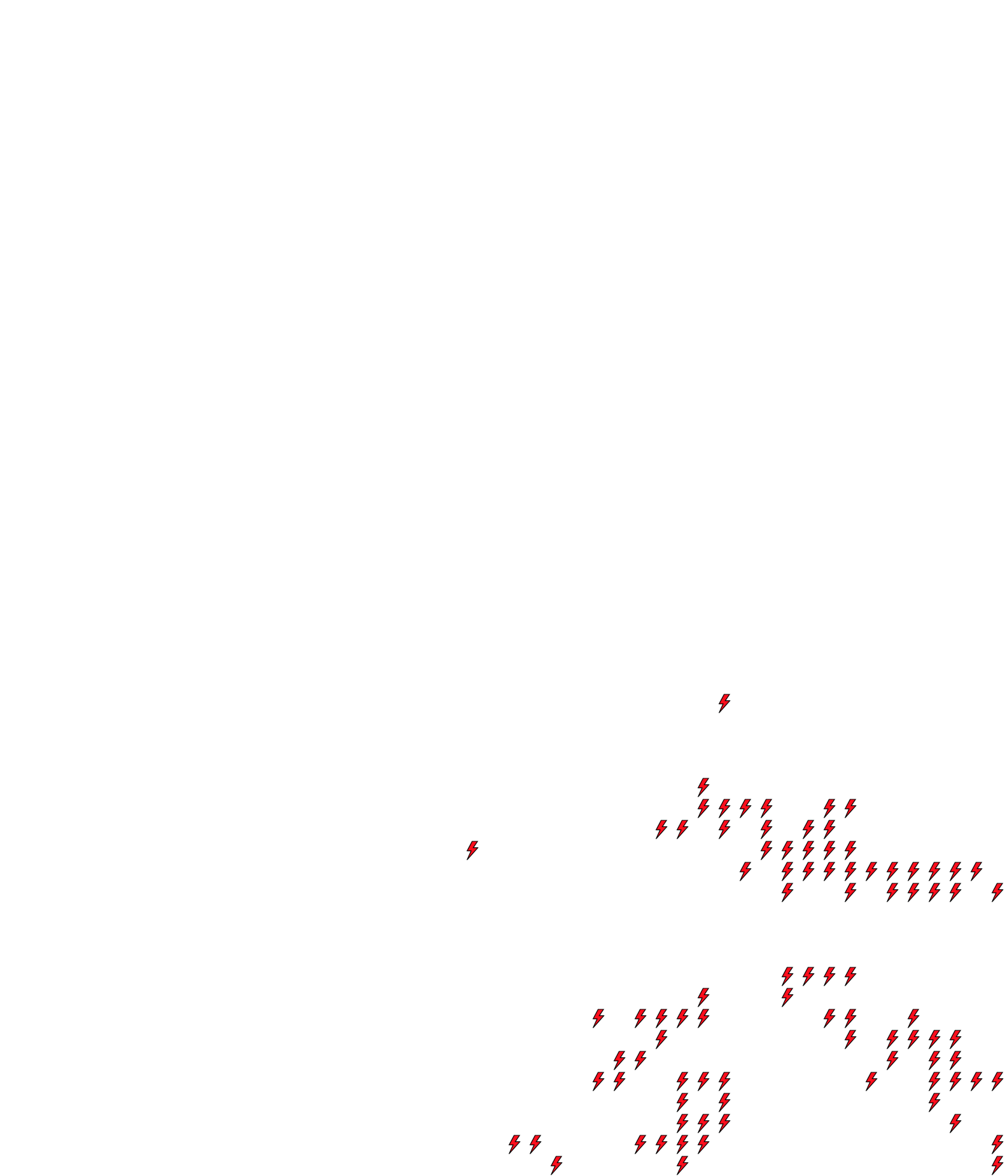 Lighthing Layer