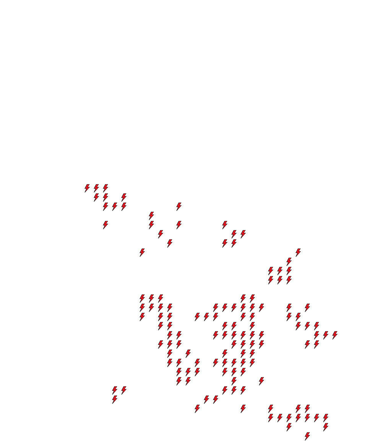 Lighthing Layer