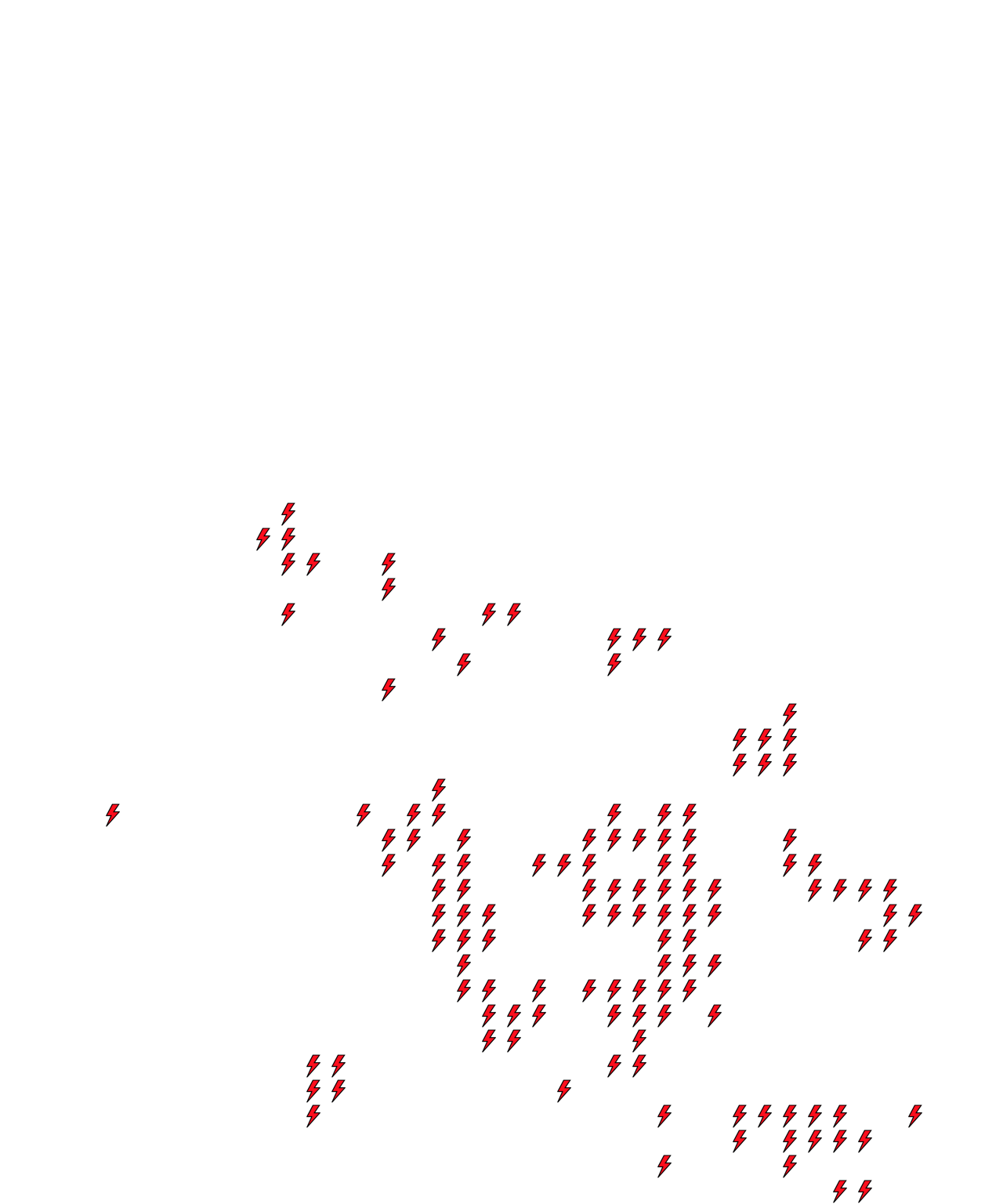 Lighthing Layer