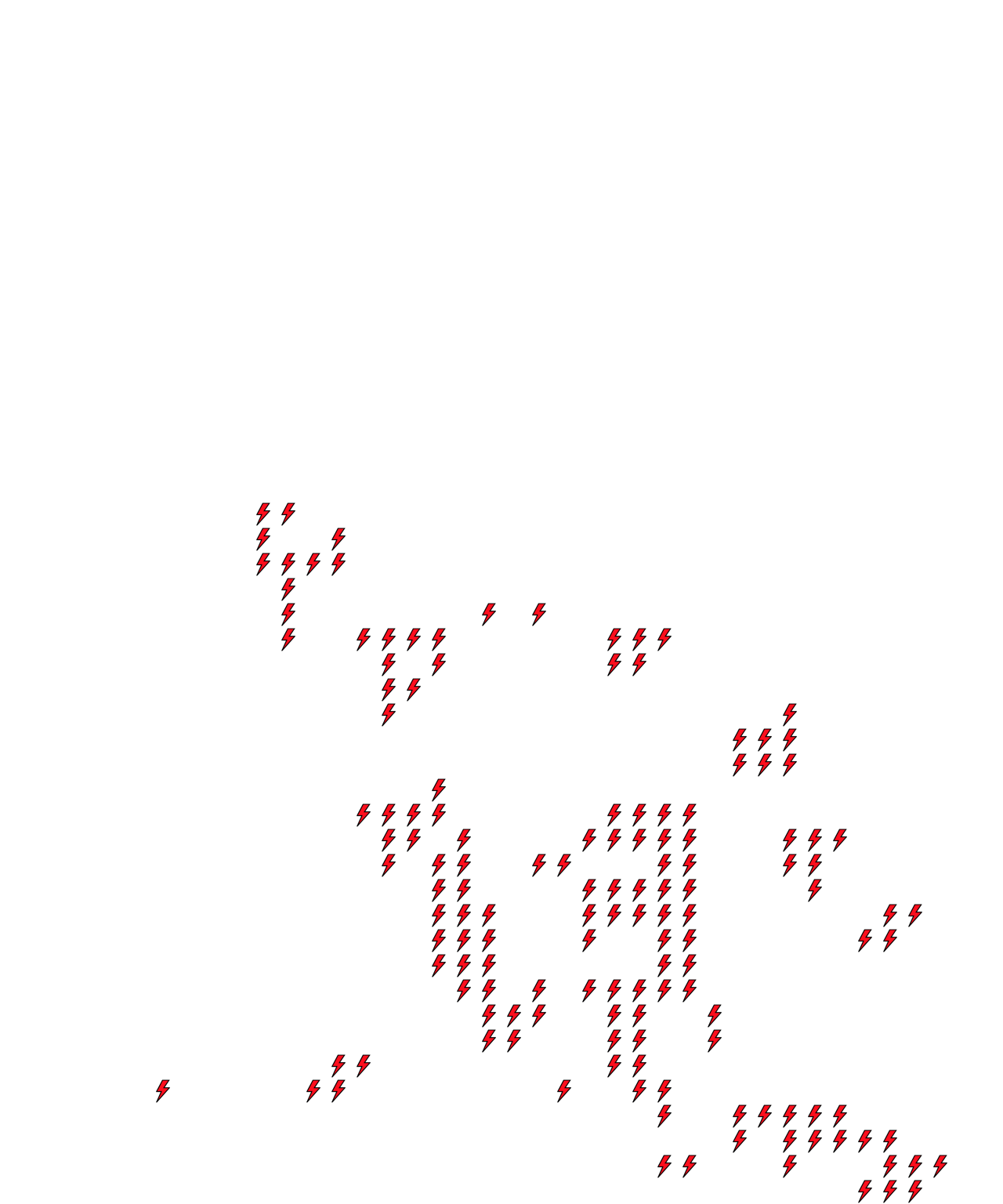 Lighthing Layer