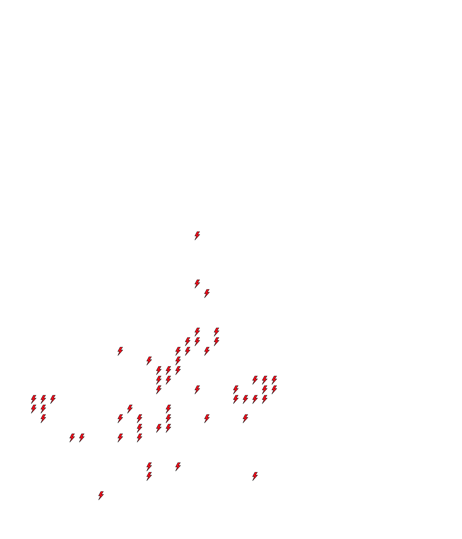 Lighthing Layer