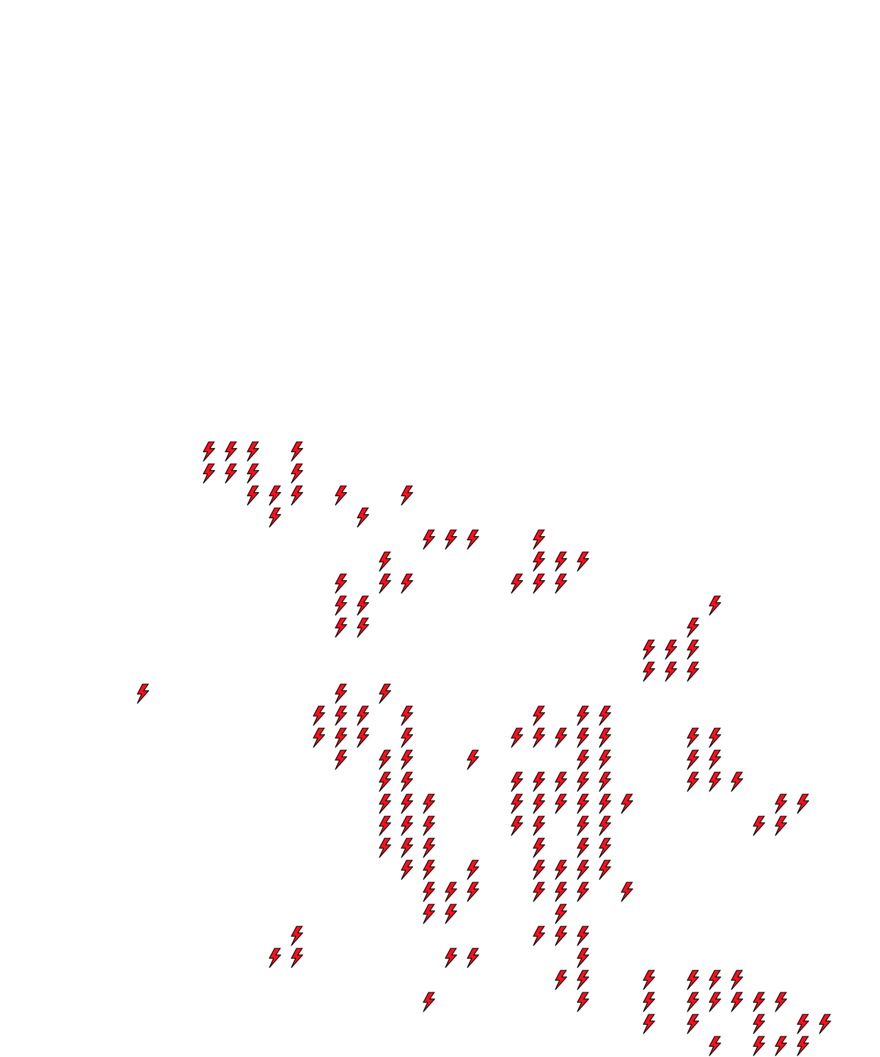 Lighthing Layer