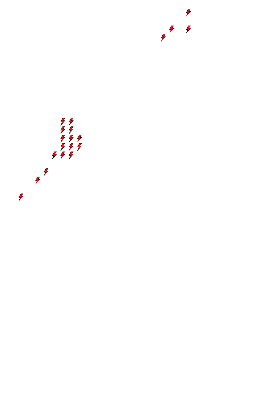 Lighthing Layer
