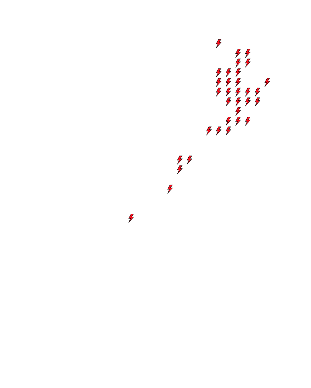 Lighthing Layer