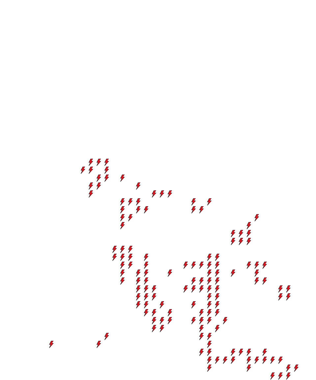 Lighthing Layer