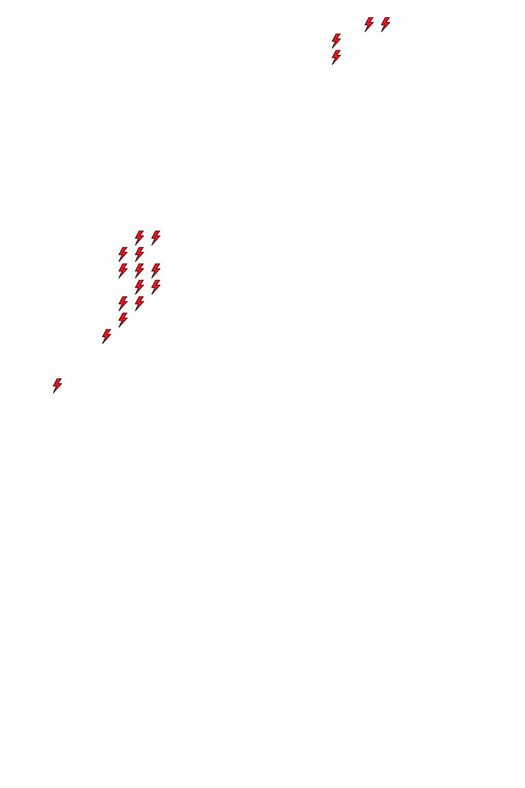 Lighthing Layer