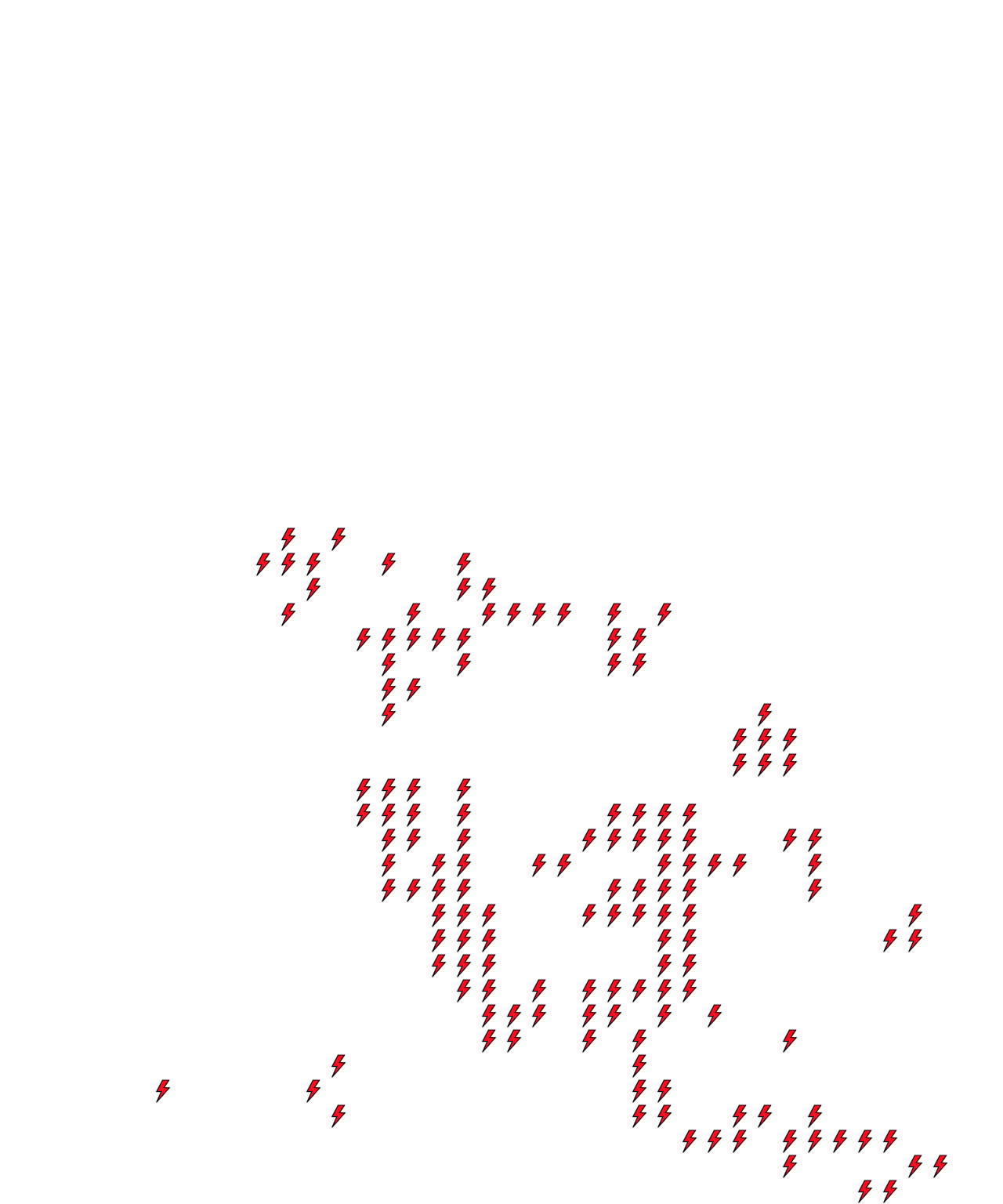 Lighthing Layer
