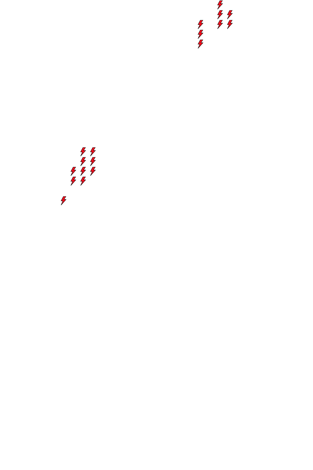 Lighthing Layer