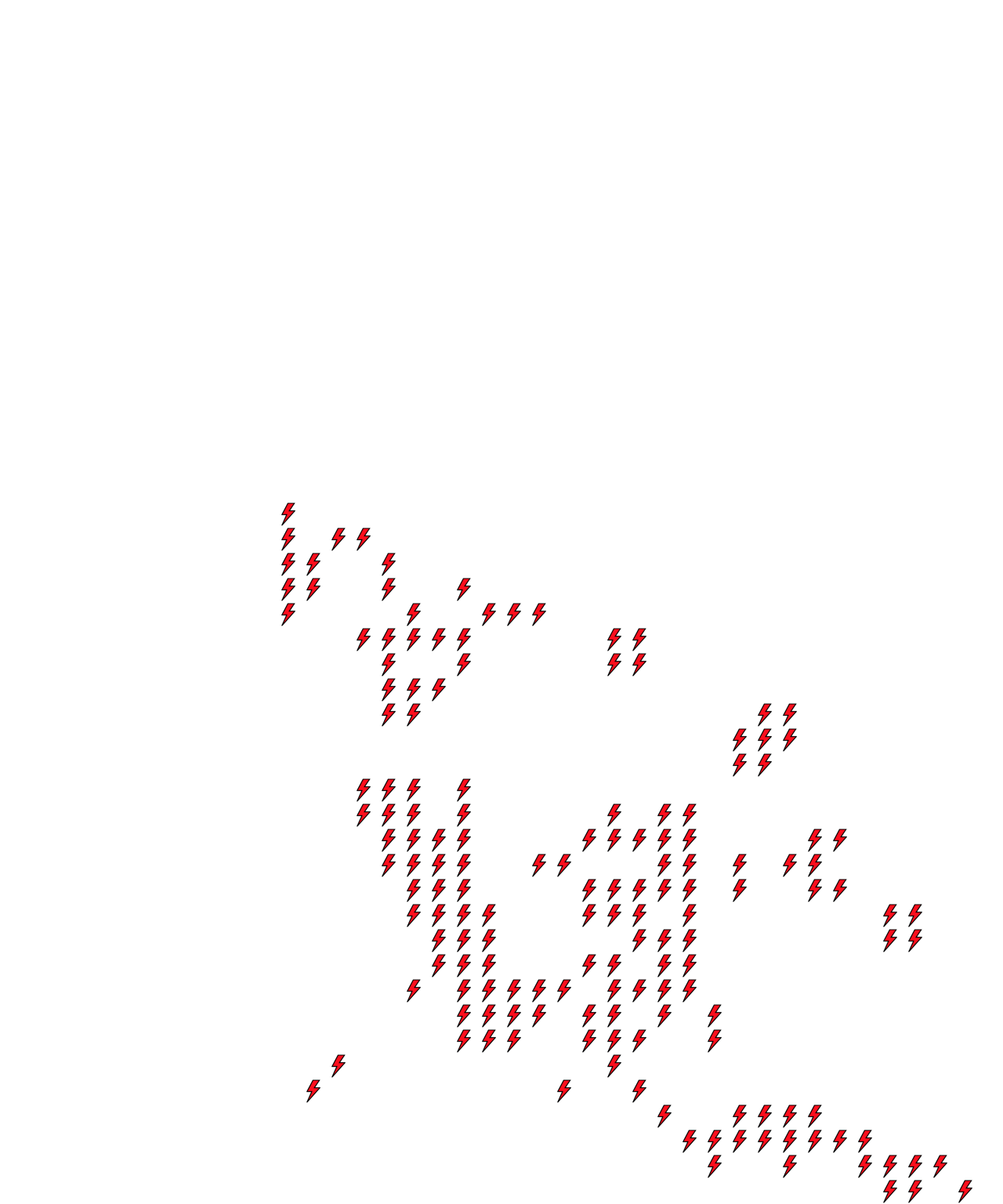 Lighthing Layer