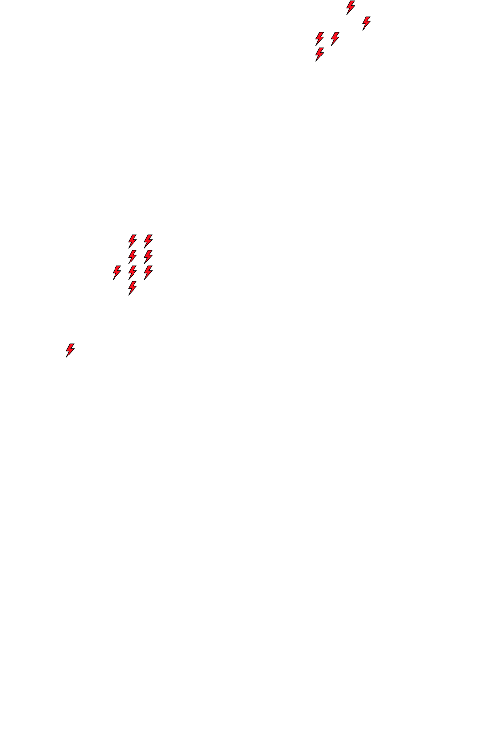 Lighthing Layer
