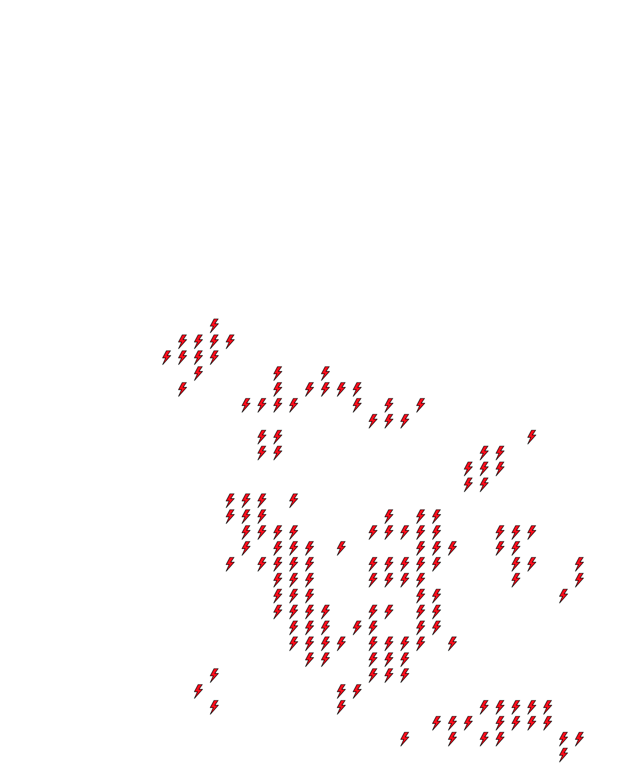 Lighthing Layer