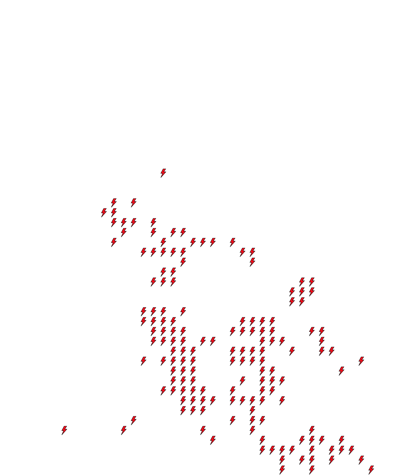 Lighthing Layer