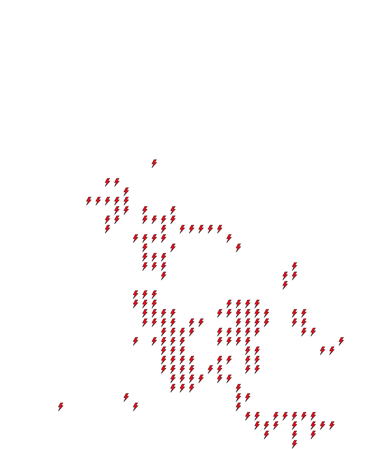 Lighthing Layer