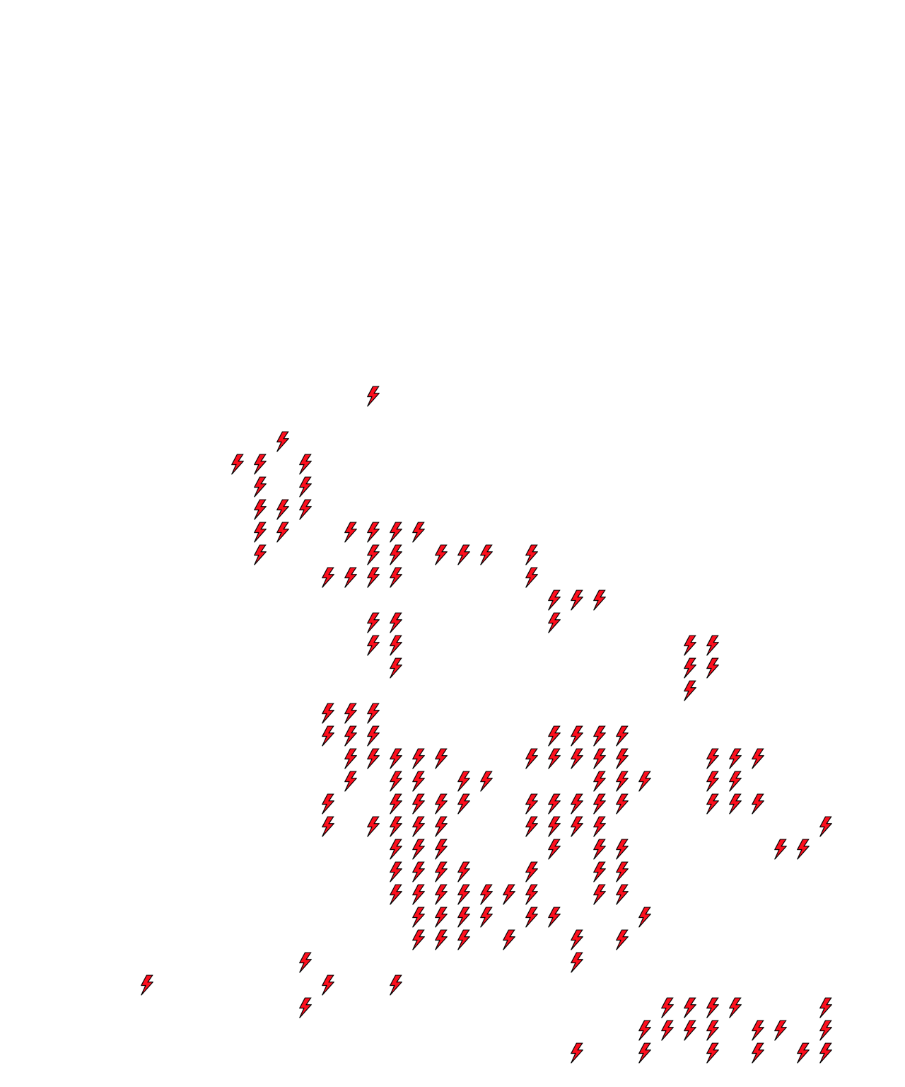 Lighthing Layer