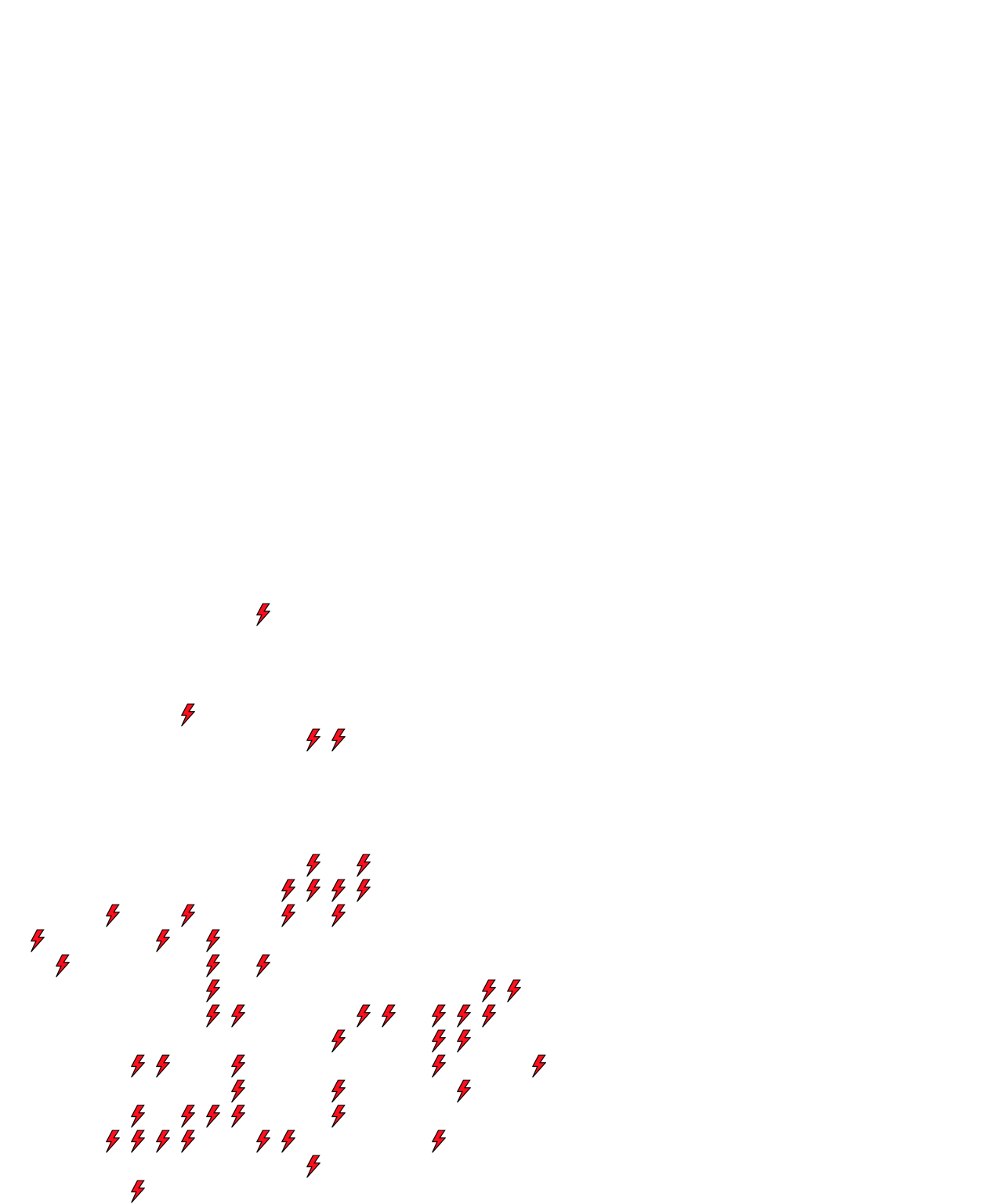 Lighthing Layer