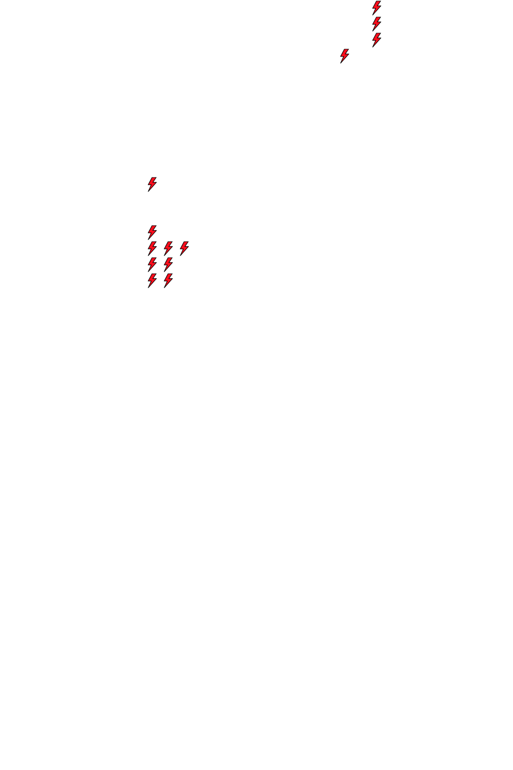 Lighthing Layer