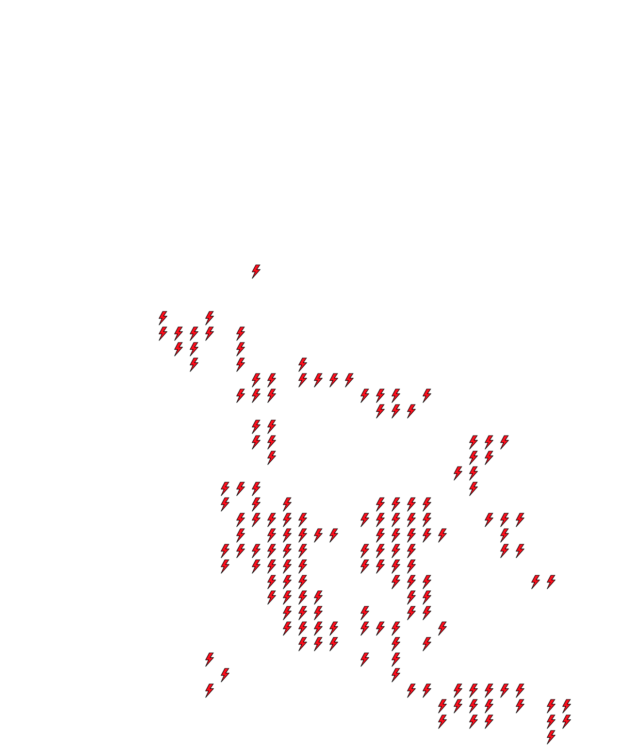 Lighthing Layer