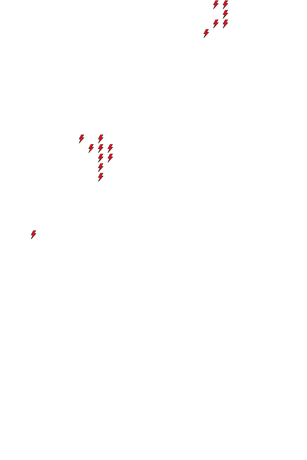 Lighthing Layer