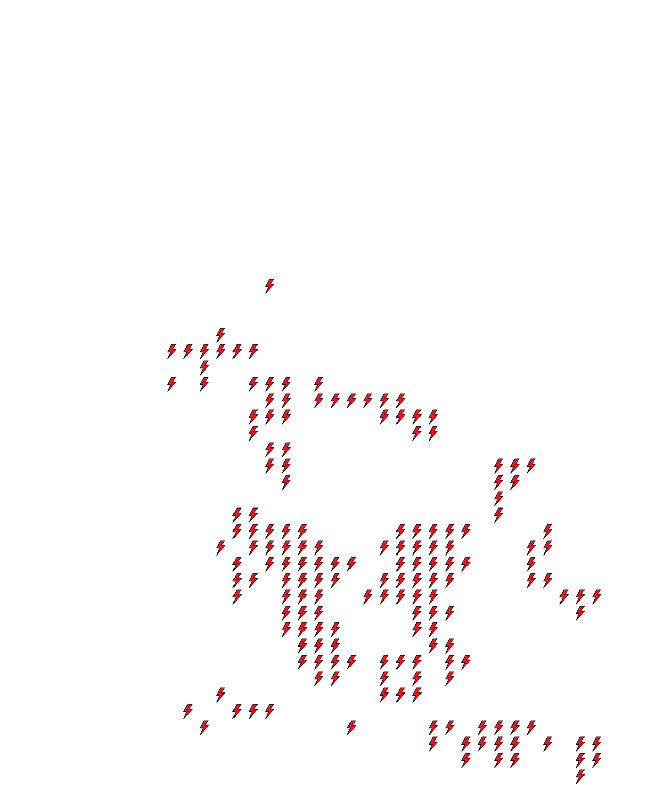 Lighthing Layer