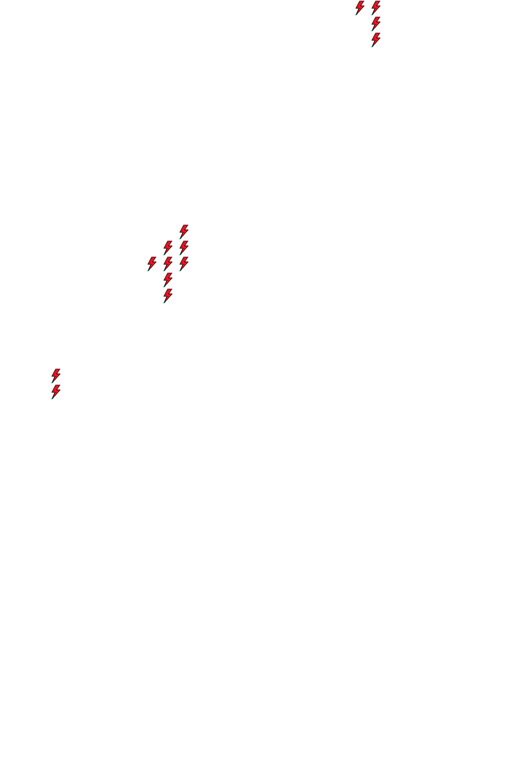 Lighthing Layer
