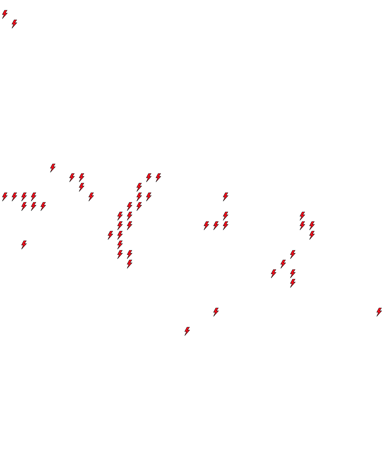 Lighthing Layer