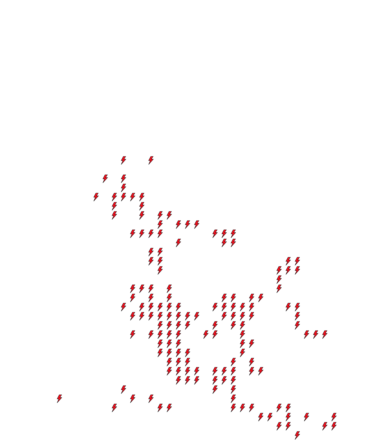 Lighthing Layer