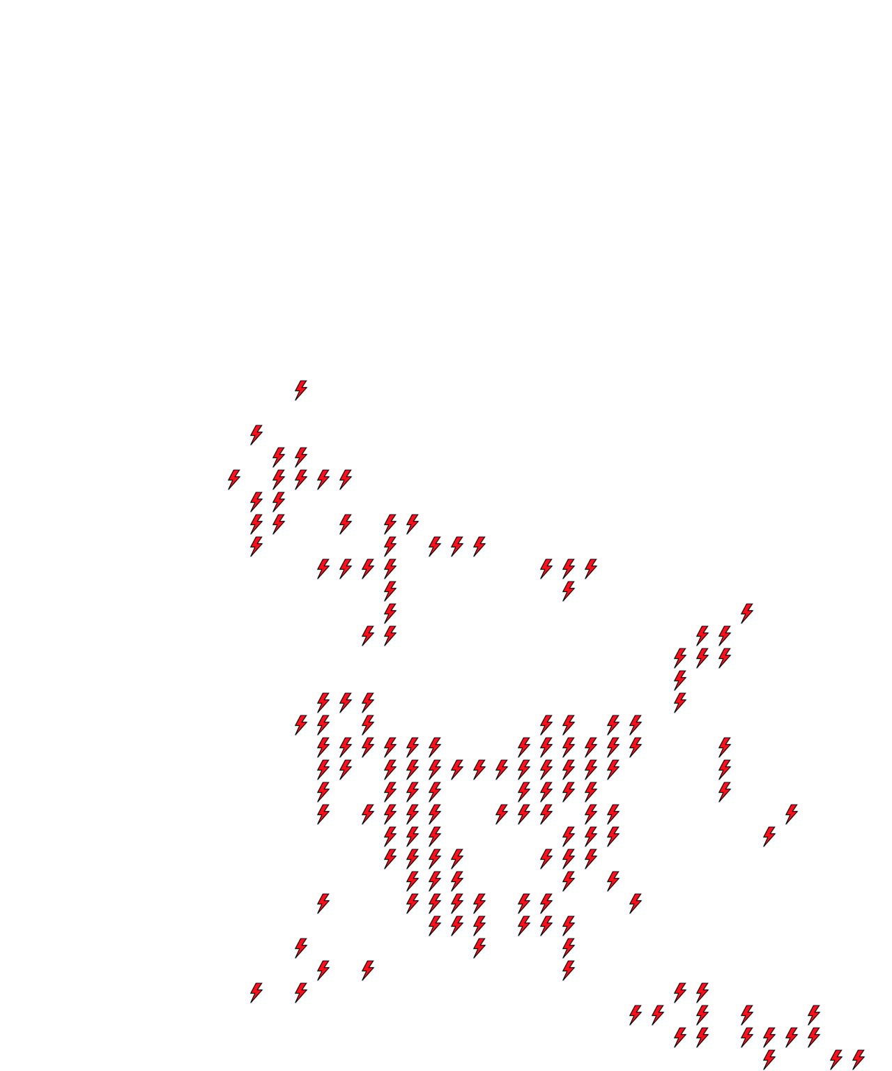 Lighthing Layer