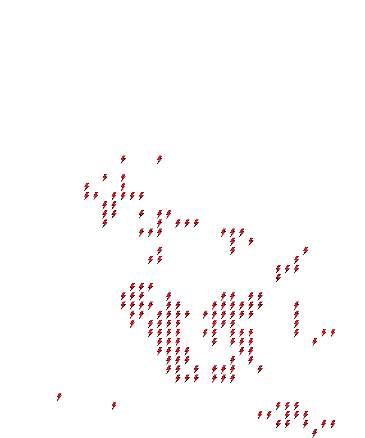 Lighthing Layer
