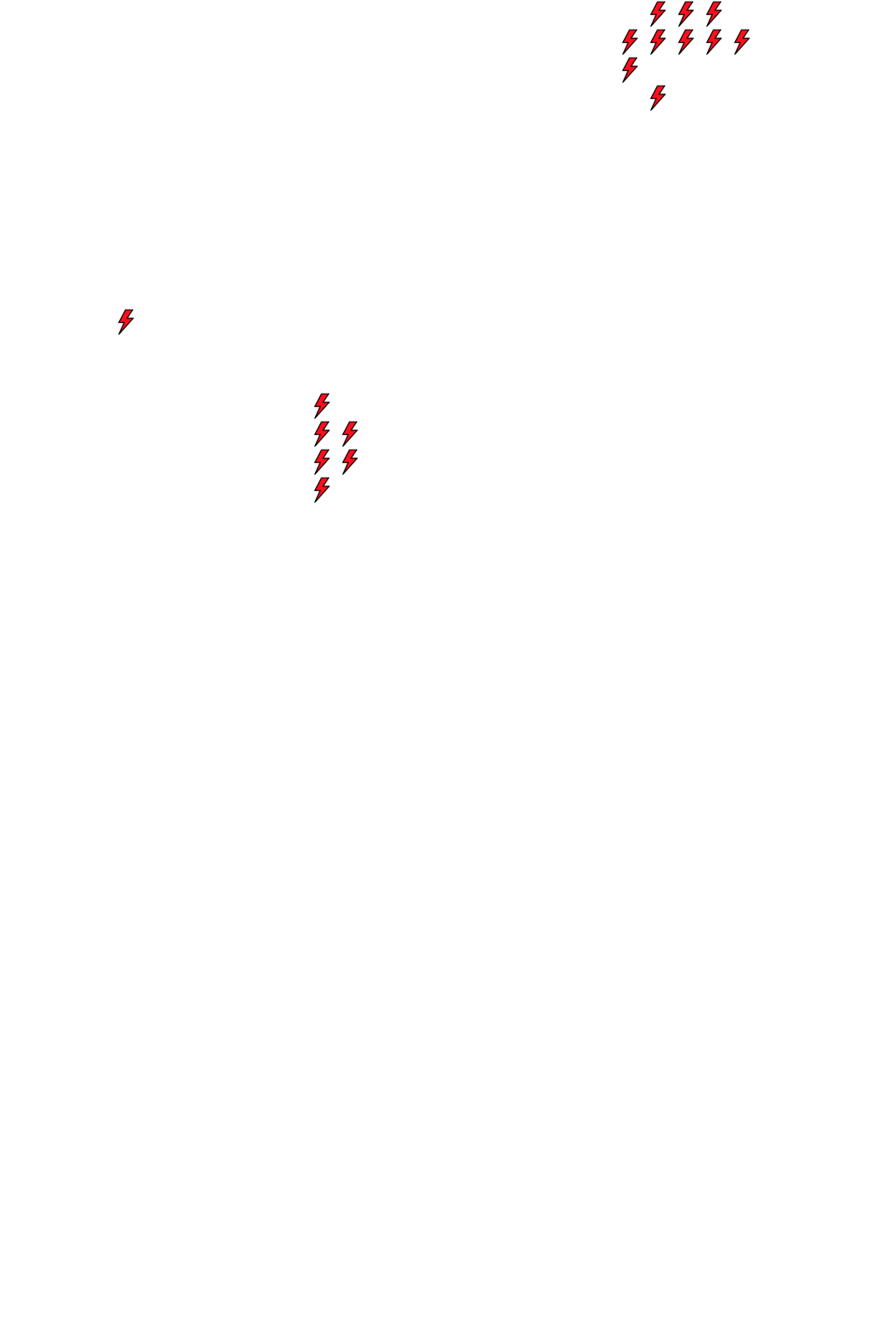 Lighthing Layer