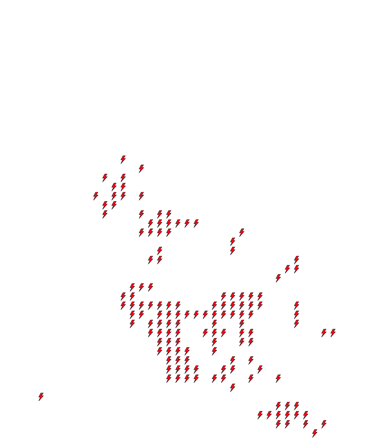 Lighthing Layer
